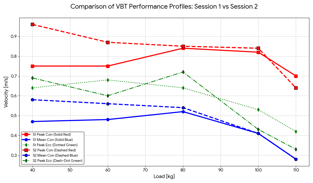 Code_Generated_Image-14