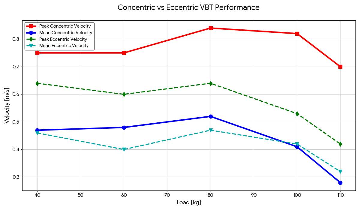 Code_Generated_Image-12