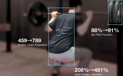 從肌肉參與到動力鍊整合：利用 VBT 數據優化工程師的深蹲技術與筋膜蓄力效率